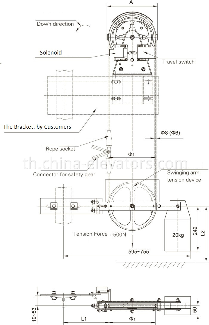 Bi-directional MRL Elevator Overspeed Governors OSR-UD-WXS